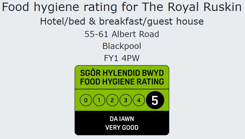 Food Hygiene Rating